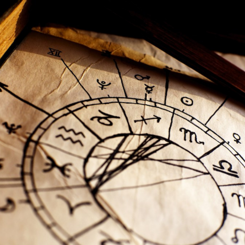 Varshaphal Or Year Chart Astrology